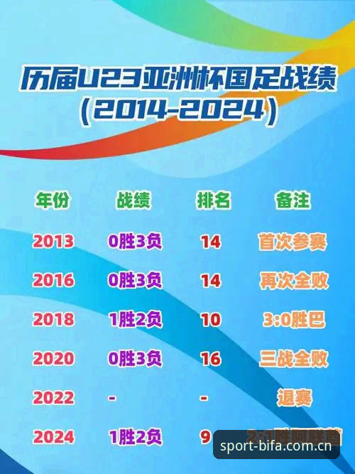 2025体育赛事平台新纪元：必发体育A2K7最新动态与用户实测报告